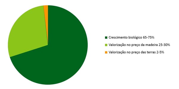 grafico-khaya